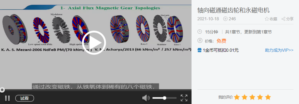 汽车专题第七期 |新能源汽车—电机篇(三)的图5